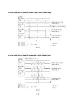 Предварительный просмотр 32 страницы Loewe Xemix 6222 Service Manual