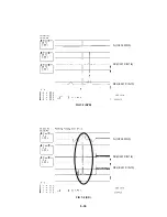 Предварительный просмотр 34 страницы Loewe Xemix 6222 Service Manual