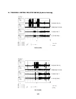 Предварительный просмотр 37 страницы Loewe Xemix 6222 Service Manual