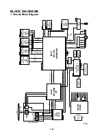 Предварительный просмотр 42 страницы Loewe Xemix 6222 Service Manual