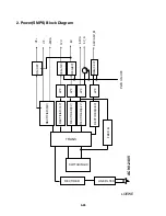 Предварительный просмотр 43 страницы Loewe Xemix 6222 Service Manual