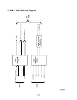 Предварительный просмотр 46 страницы Loewe Xemix 6222 Service Manual