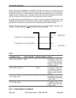 Предварительный просмотр 31 страницы Lofa CANplus 1000 Operation Manual