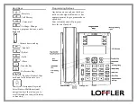 Предварительный просмотр 2 страницы Loffler MITEL 6910 User Manual