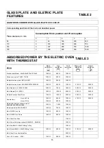 Preview for 85 page of Lofra ANMG96WMFT/AE0 Service Manual