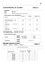 Preview for 86 page of Lofra ANMG96WMFT/AE0 Service Manual