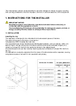 Preview for 17 page of Lofra HGN320 Service Manual