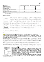 Preview for 18 page of Lofra MT96MF/C Service Manual