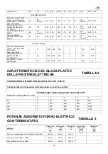 Preview for 40 page of Lofra MT96MF/C Service Manual