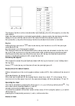 Preview for 70 page of Lofra MT96MF/C Service Manual