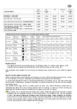 Preview for 73 page of Lofra MT96MF/C Service Manual