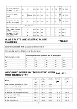 Preview for 78 page of Lofra MT96MF/C Service Manual