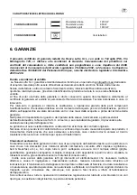 Preview for 42 page of Lofra MXDV96AMFRE Service Manual