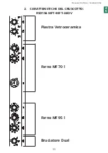 Preview for 11 page of Lofra MXDV96AMFRE User Manual