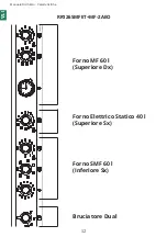 Preview for 12 page of Lofra MXDV96AMFRE User Manual