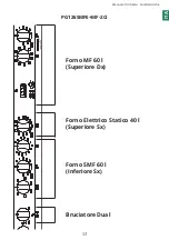 Preview for 13 page of Lofra MXDV96AMFRE User Manual