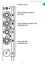 Preview for 15 page of Lofra MXDV96AMFRE User Manual