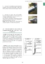 Preview for 21 page of Lofra MXDV96AMFRE User Manual