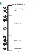 Preview for 66 page of Lofra MXDV96AMFRE User Manual