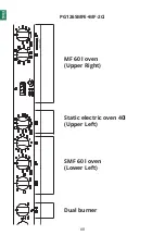 Preview for 68 page of Lofra MXDV96AMFRE User Manual