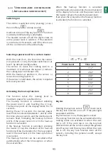 Preview for 95 page of Lofra MXDV96AMFRE User Manual