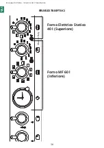 Предварительный просмотр 16 страницы Lofra PG126SMFE User Manual