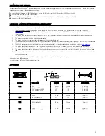 Предварительный просмотр 5 страницы Lofrans PROJECT 1500-USA Instruction Manual