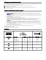 Предварительный просмотр 8 страницы Lofrans PROJECT 1500-USA Instruction Manual