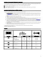 Предварительный просмотр 11 страницы Lofrans PROJECT 1500-USA Instruction Manual