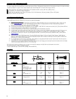 Предварительный просмотр 14 страницы Lofrans PROJECT 1500-USA Instruction Manual