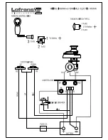 Предварительный просмотр 18 страницы Lofrans PROJECT 1500-USA Instruction Manual