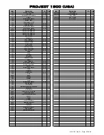 Предварительный просмотр 21 страницы Lofrans PROJECT 1500-USA Instruction Manual