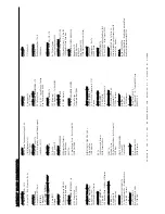 Предварительный просмотр 22 страницы Lofrans PROJECT 1500-USA Instruction Manual