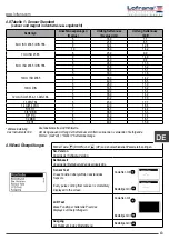 Предварительный просмотр 43 страницы Lofrans THETIS 7003 Installation And User Manual