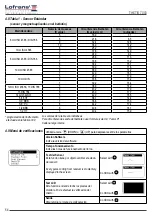 Preview for 54 page of Lofrans THETIS 7003 Installation And User Manual