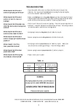 Preview for 9 page of Loft Centre Caernarvon 400 Fitting Instructions Manual