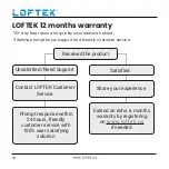 Preview for 11 page of Loftek Snowfall LED Projector Light Quick Start Manual