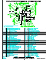 Preview for 35 page of LOFTNESS 1081A150 Operator'S Manual / Parts Book