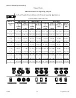 Preview for 24 page of LOFTNESS 1082H Operator'S Manual / Parts Book