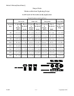 Preview for 25 page of LOFTNESS 1082H Operator'S Manual / Parts Book