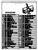 Предварительный просмотр 36 страницы LOFTNESS 1082I Operator'S Manual