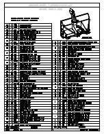 Предварительный просмотр 38 страницы LOFTNESS 1082I Operator'S Manual