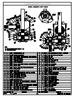 Предварительный просмотр 43 страницы LOFTNESS 1082I Operator'S Manual