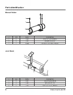 Preview for 90 page of LOFTNESS 15 Owner'S Manual And Parts Book