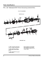 Предварительный просмотр 68 страницы LOFTNESS 180DW Owner'S Manual And Parts Book