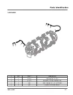 Preview for 47 page of LOFTNESS 41BX30 Owner'S Manual And Parts Book