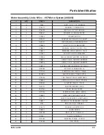 Preview for 49 page of LOFTNESS 41BX30 Owner'S Manual And Parts Book