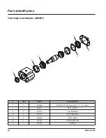 Preview for 50 page of LOFTNESS 41BX30 Owner'S Manual And Parts Book