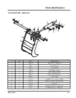 Preview for 53 page of LOFTNESS 41BX30 Owner'S Manual And Parts Book