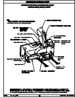 Preview for 31 page of LOFTNESS 481 EST Operator'S Manual / Parts Book